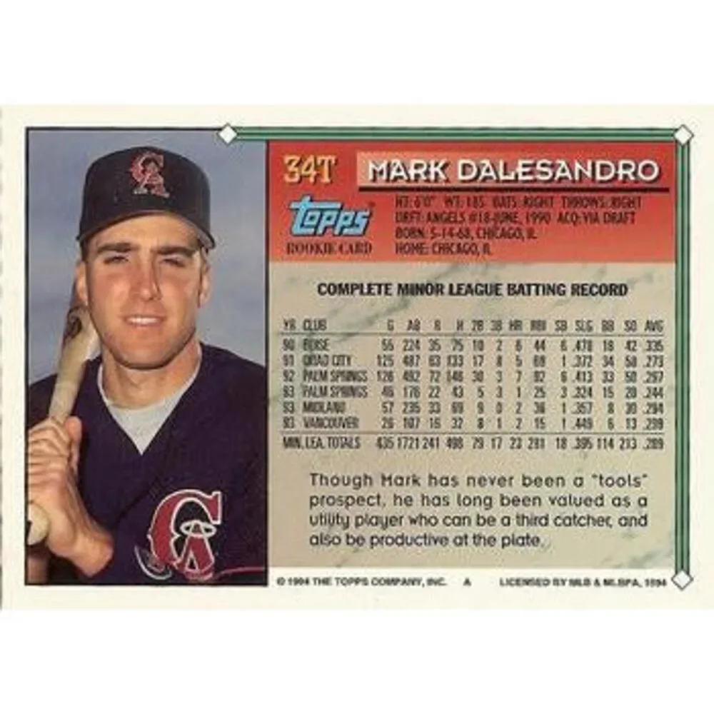 Topps 1994 traded